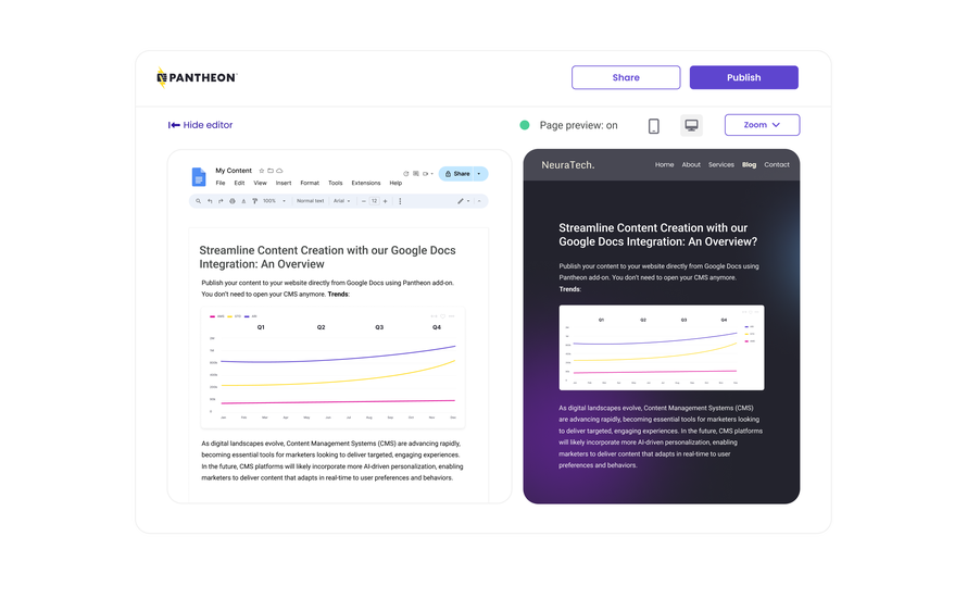 Q1 2025 quarterly announcement