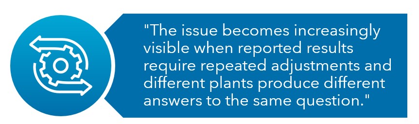 Report Adjustment Quote Image