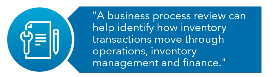Business Process Review Quote Image