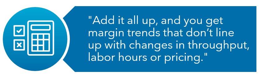 Manufacturing Trends Quote Image