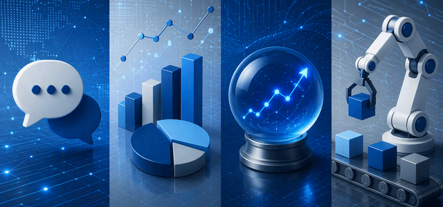 Types of AI for Business: Chat, Analysis, Prediction and Automation